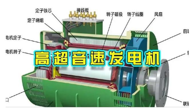 陇南颠覆你对发电方式的认知！中国革命性发电机公开揭秘 